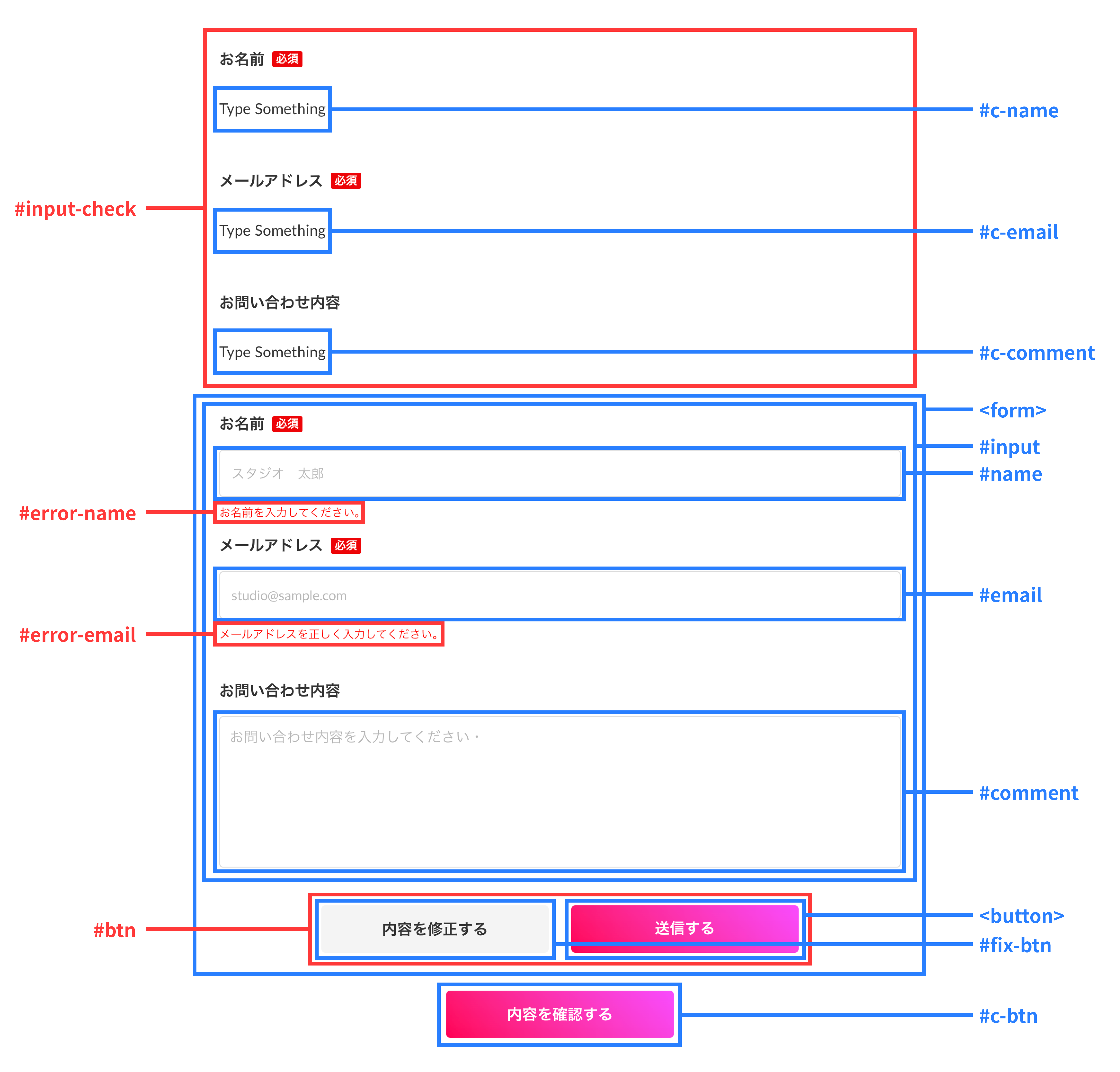 フォームの確認画面を実装 | Studio Community Japan