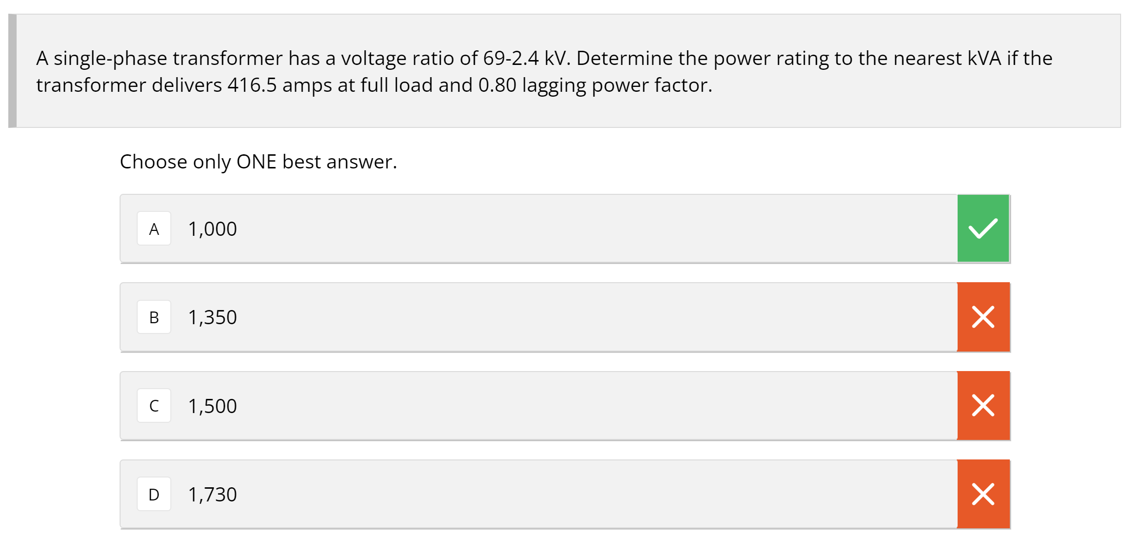 Electrical PE Review