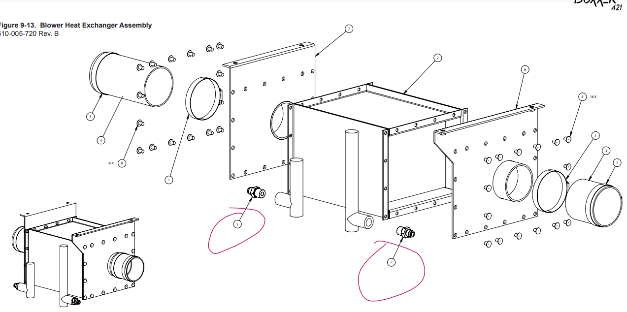 Blog - Judson Truckmounts and Chemicals